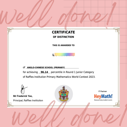 RIPMWC 2023 Distinction ACSP 96.14 Percentile