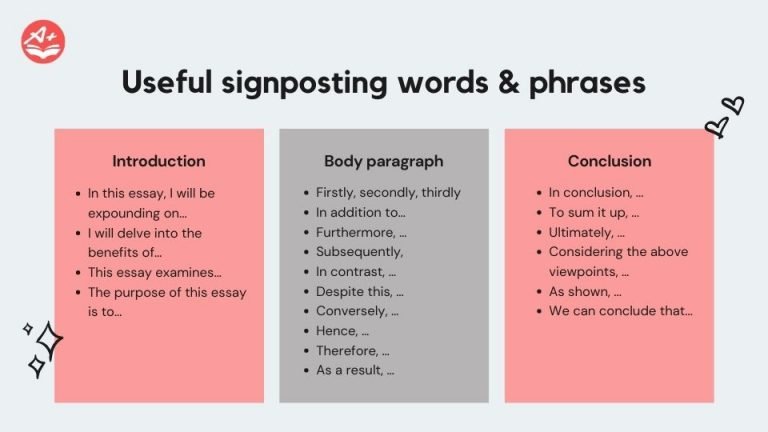 signposting phrases for essays