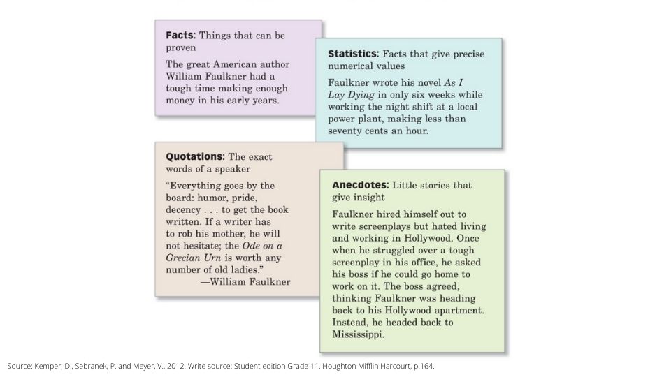 Expository Essays Made Easy: 5 Tips to Writing Better 5