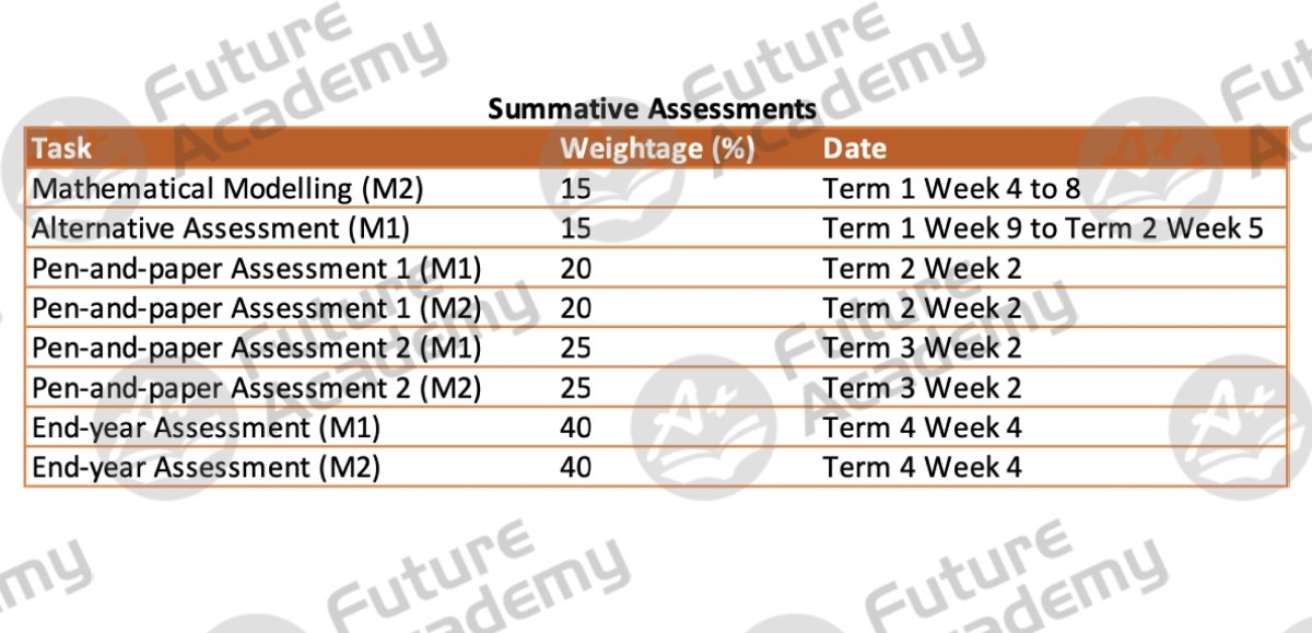 rgs-year-3-math-assessments.jpg