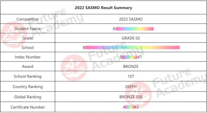 sasmo-2022-grade-2-bronze-358-watermark