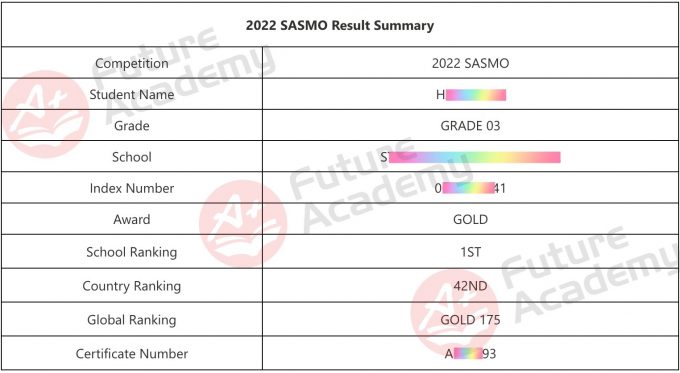 sasmo-2022-grade-3-gold-175-watermark