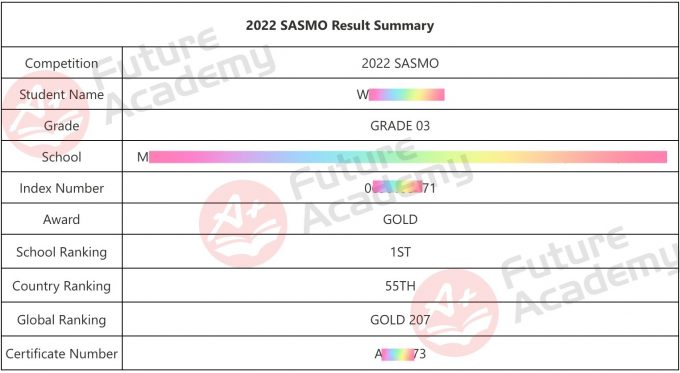 sasmo-2022-grade-3-gold-207-watermark