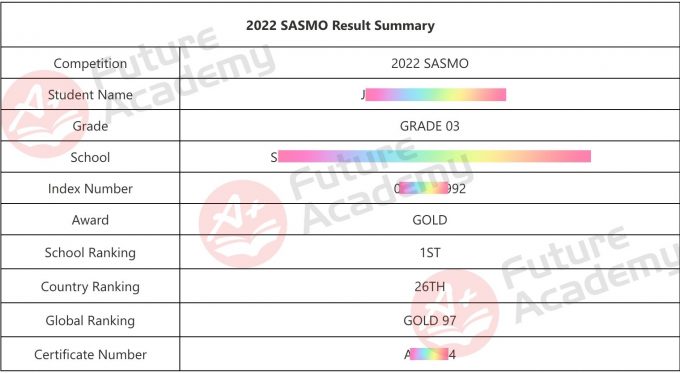 sasmo-2022-grade-3-gold-97-watermark