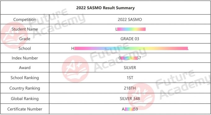 sasmo-2022-grade-3-silver-348-watermark