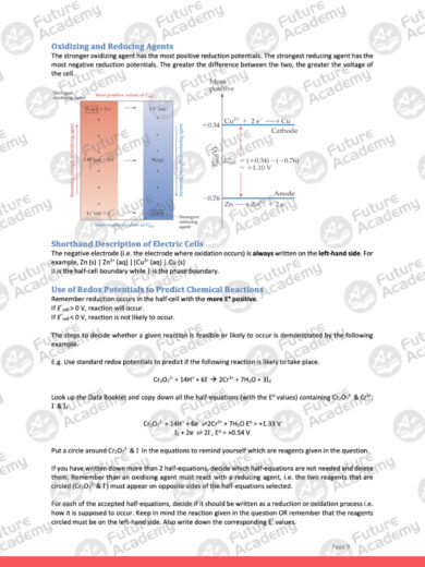 electrochemistry-advanced-4