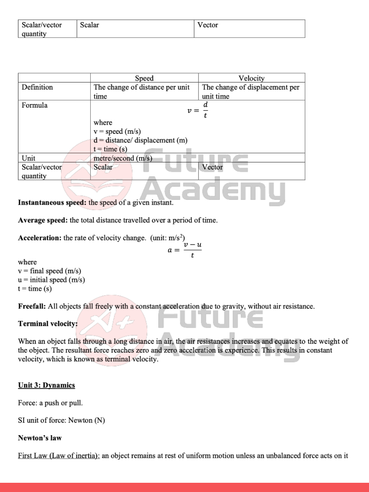 Tips for Memorising O Level / A Level Physics Formulae Easily 4