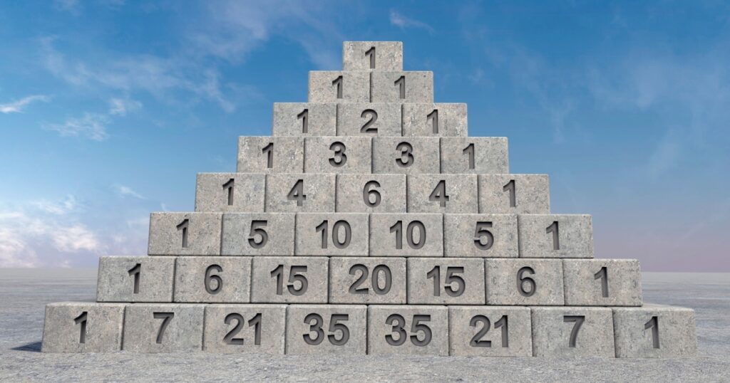 Study Checklist For Binomial Theorem (Sec and IP Math)