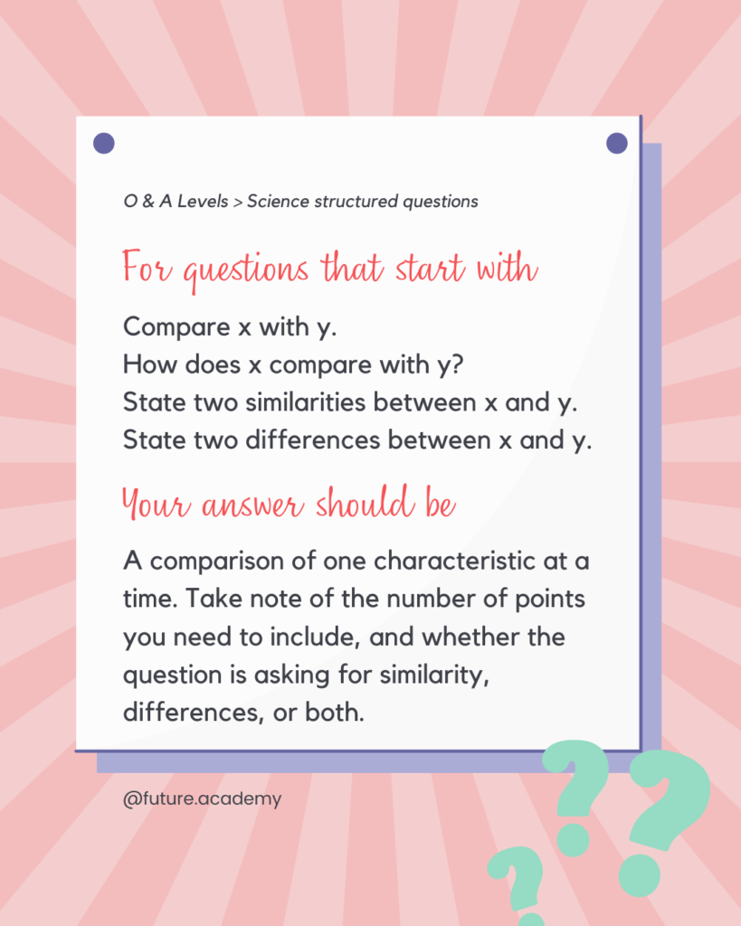 Our Tutor’s Advice: How To Improve In A Level Chemistry? 5